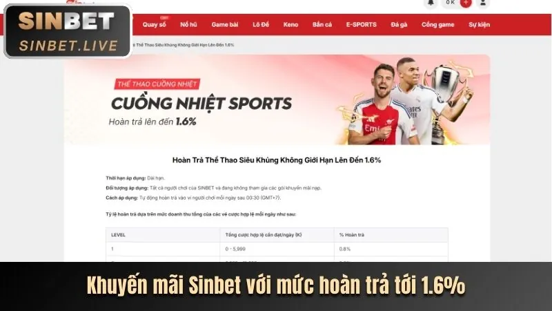 Khuyến mãi chào mừng thành viên mới tại Zalv Casino